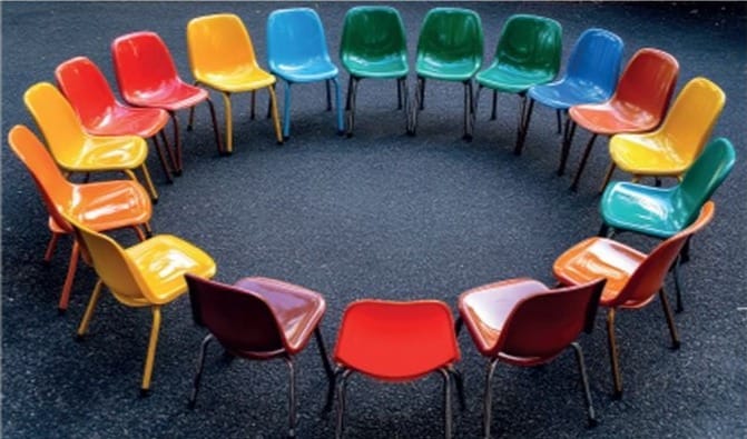 Partizipationschancen für alle? Ethnografische Studie in inklusiven Klassenräten